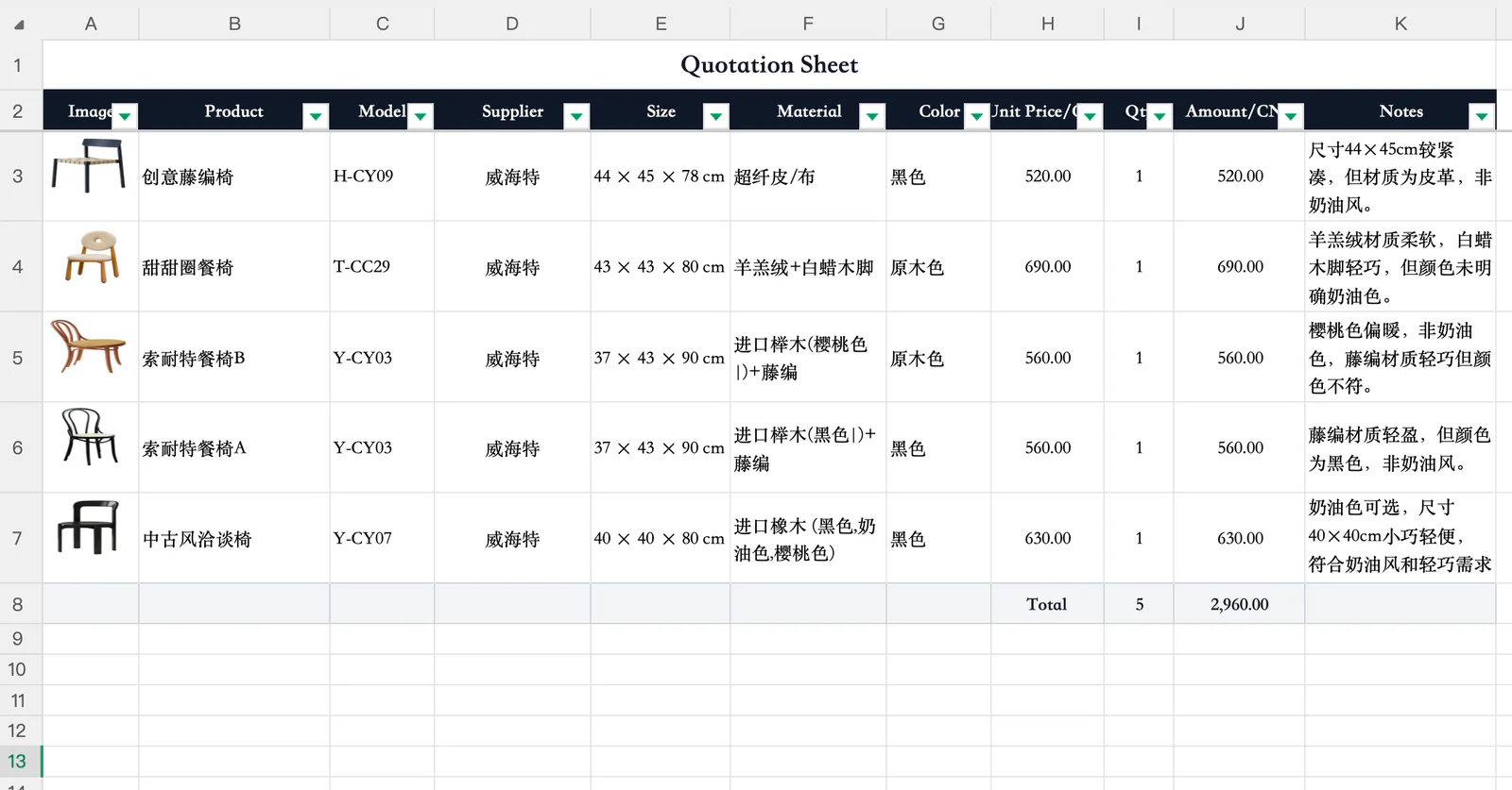从 Skulinker 导出的可编辑 Excel 报价表，包括产品图片、型号、供应商、尺寸、材质、价格、数量和备注