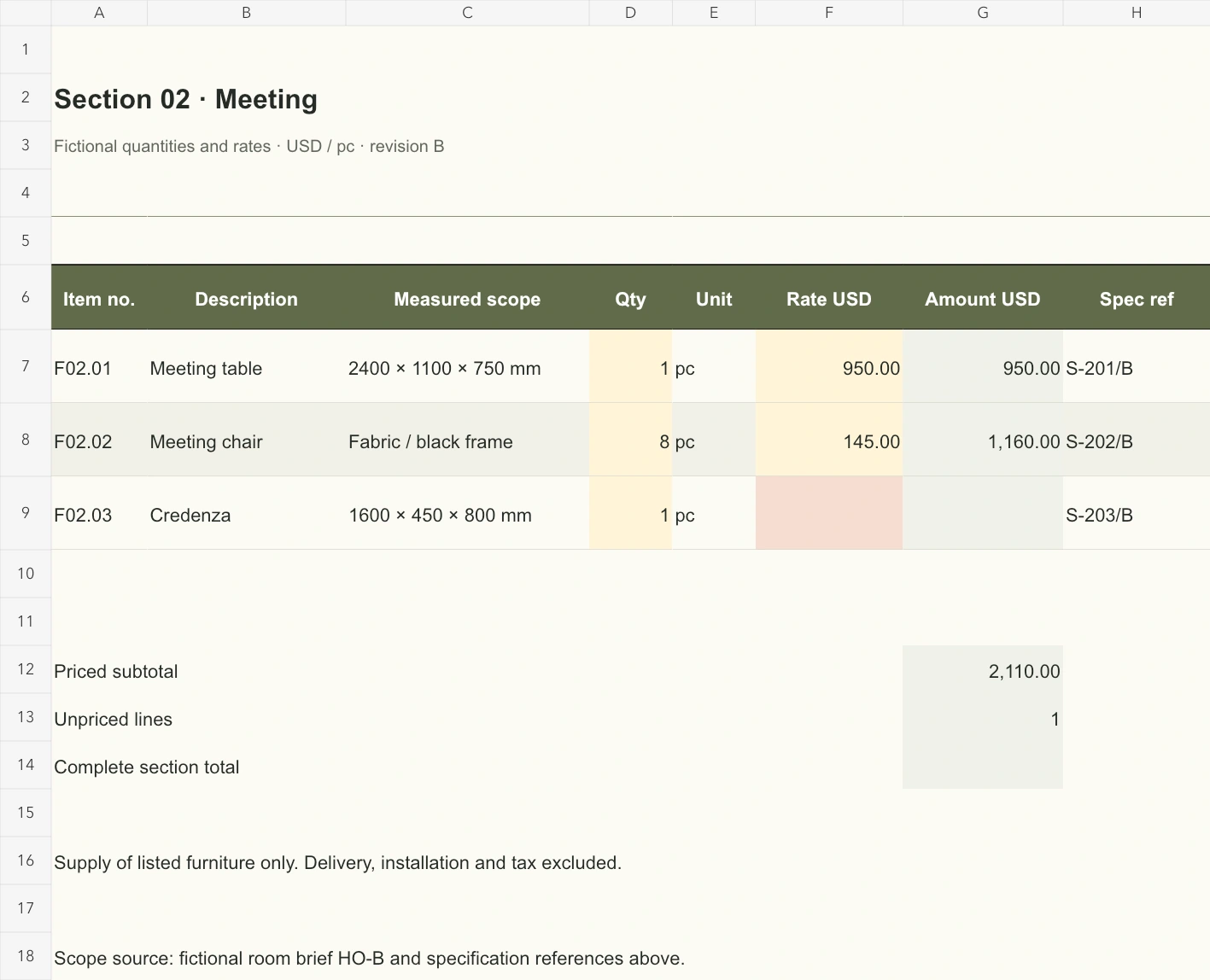 Meeting section retains a blank credenza rate, so its complete section total remains blank.