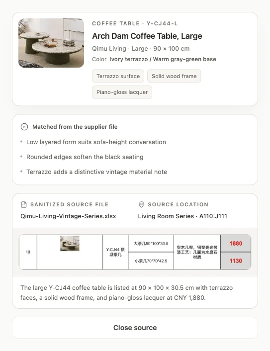 Product details and sanitized source reference in the homepage Demo