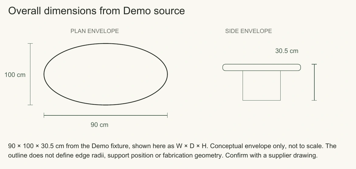 Detail of the conceptual dimension diagram: not to scale and not manufacturing CAD.