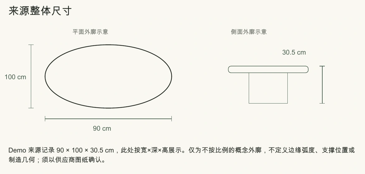 概念尺寸图局部：不按比例，不作为制造 CAD。