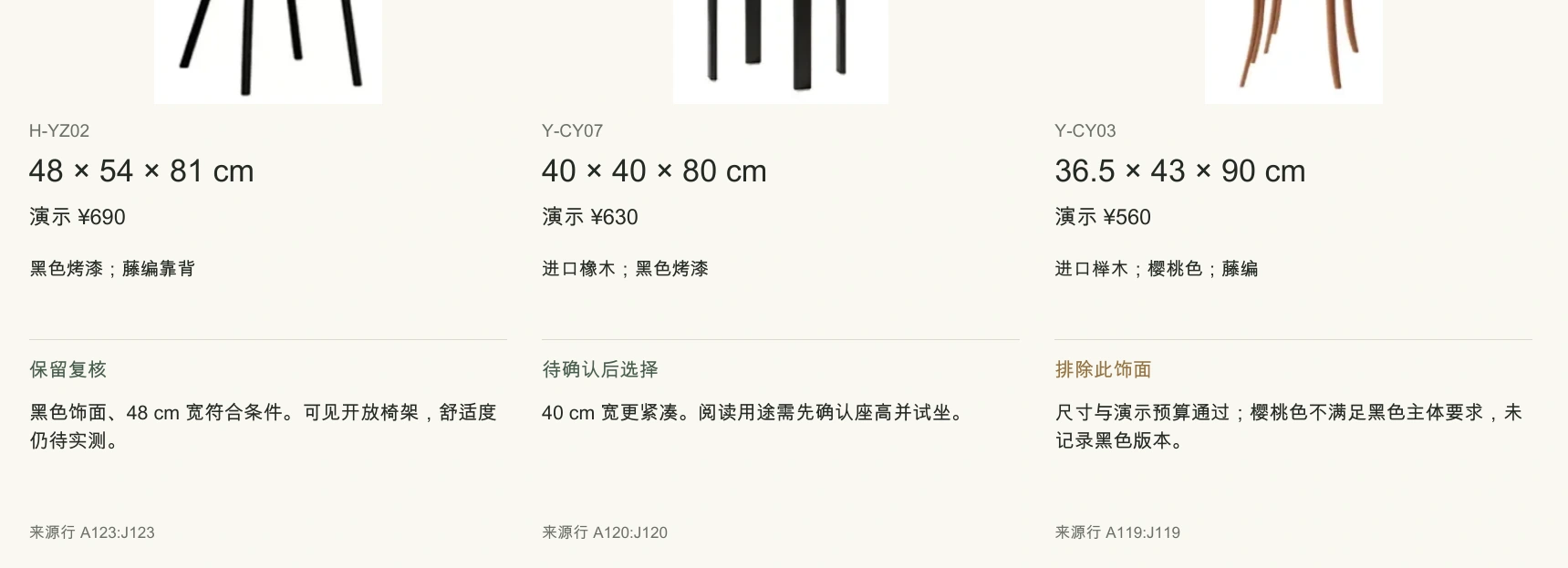 成品局部：尺寸、虚构价格与有依据的判断并排可读。