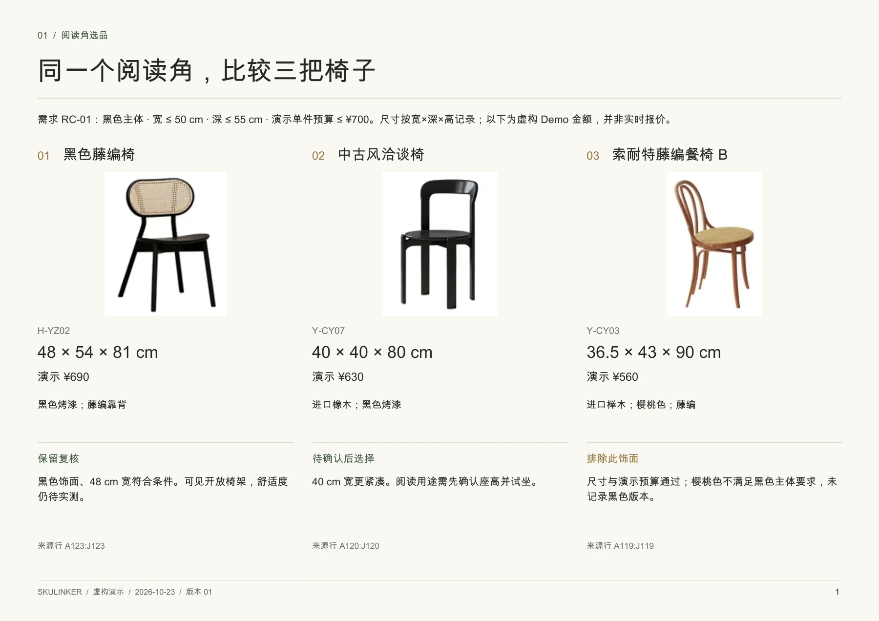 实际横向 PDF 成品:同一需求 RC-01 下的三款不同椅子。