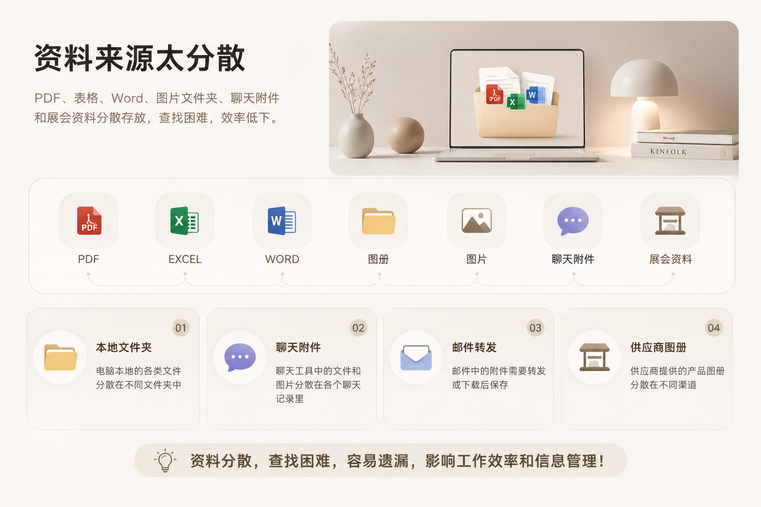 资料来源太分散背景示意图